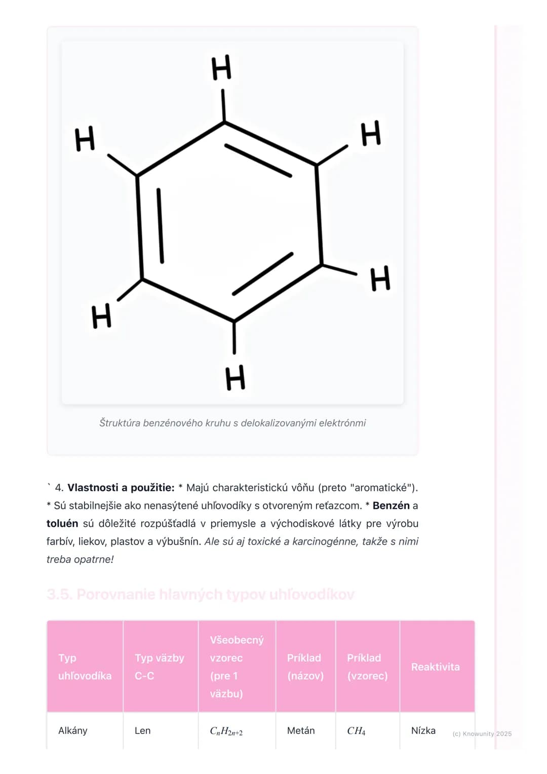 # Uhlovodíky - základ
organickej chémie

1. Prehľad a úvod

Takže, dnes sa pozrieme na uhľovodíky, čo je vlastne základ celej organickej
ché