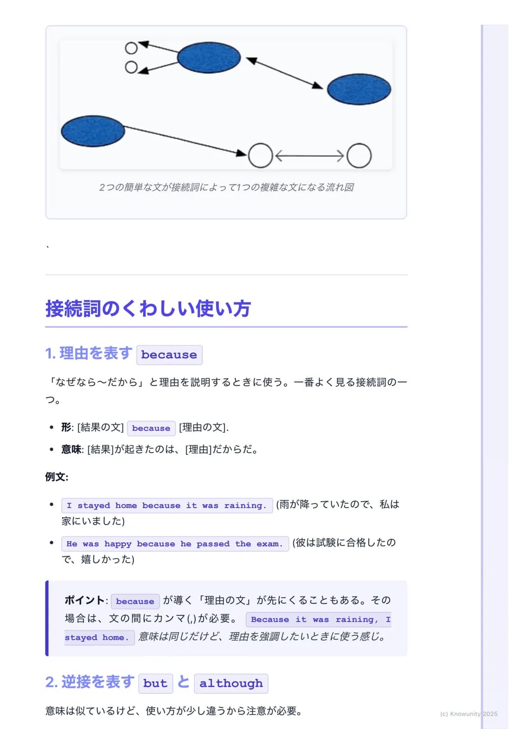 # 接続詞と文の連結
(Conjunctions and Sentence
Linking)
接続詞の基本と文のつなぎ方
接続詞は、単語と単語、文と文をつなぐ「のり」みたいなもの。これを使うと、
短い文を組み合わせて、もっと詳しくて分かりやすい文が作れるようになる。テ
ストの